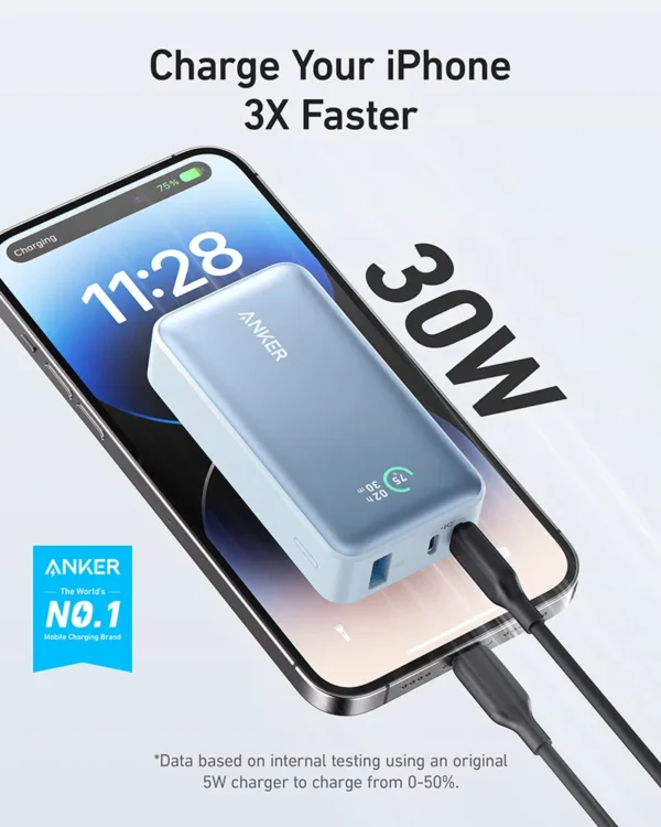 Anker 533 Power Bank 10,000mAh 30W - Blue | A1256H32 - Image 2