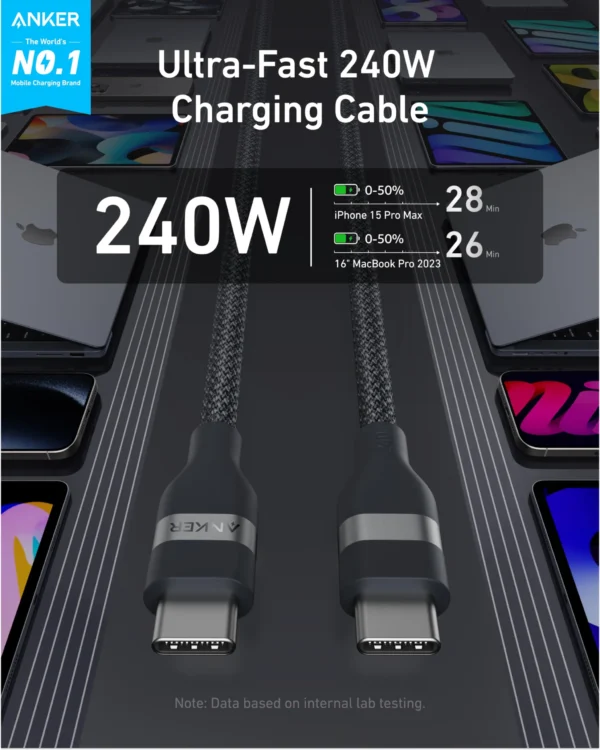 Anker USB-C to USB-C Cable 3ft 240W - Black | A82E2H11 - Image 5