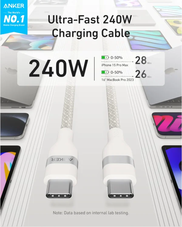 Anker USB-C to USB-C Cable 6ft 240W - White | A82E2H22 - Image 6