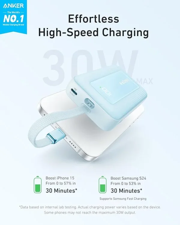 Anker Zolo Power Bank With Built-In USB-C 20,000mAh 30W - Blue | A1689H31