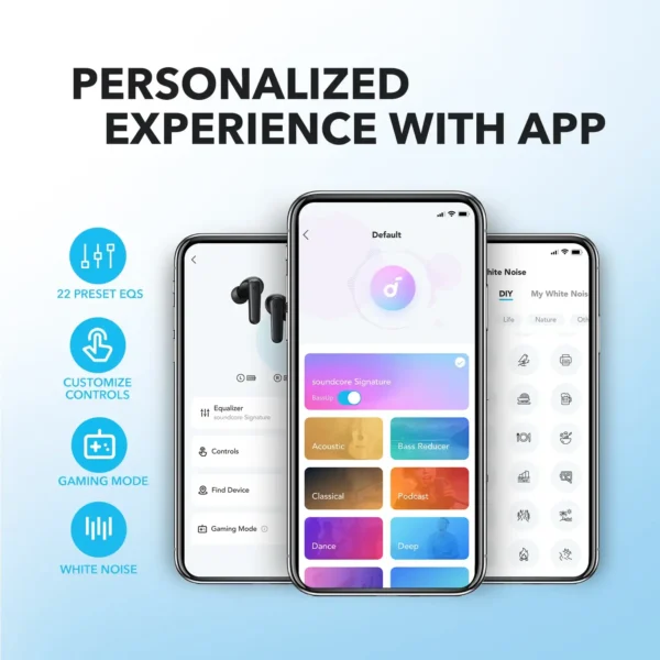 Anker Soundcore P20i - Black | A39490F2