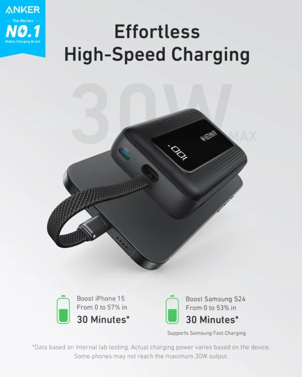 Anker Zolo Power Bank With Built-In USB-C 10,000mAh 30W - Black | A1688H11