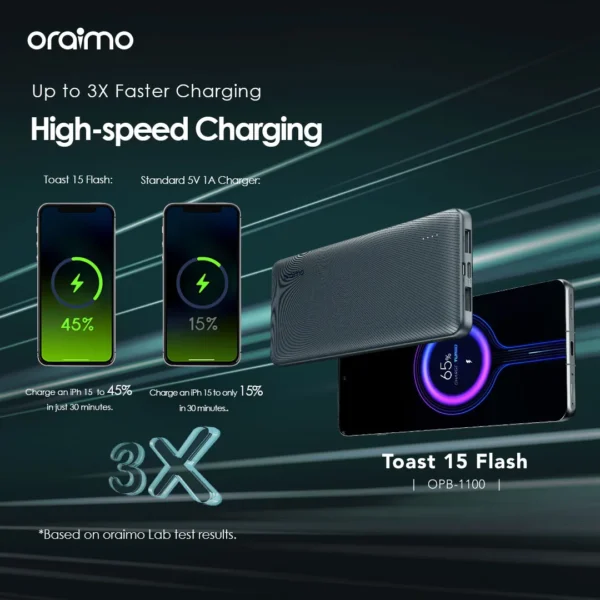 Oraimo Toast 15 Flash OPB-1100 Power Bank 10,000mAh 15W - Black - Image 3