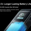 Anker Prime Power Bank 12,000mAh 130W - Black | A1335011