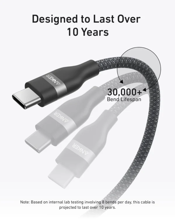 Anker USB-C to USB-C Cable 3ft 240W - Black | A82E2H11 - Image 2