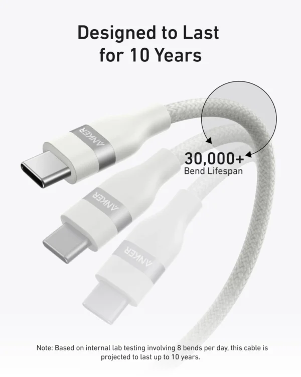 Anker USB-C to USB-C Cable 6ft 240W - White | A82E2H22 - Image 4