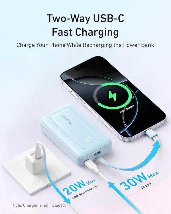 Anker Zolo Power Bank With Built-In USB-C 20,000mAh 30W - Blue | A1689H31