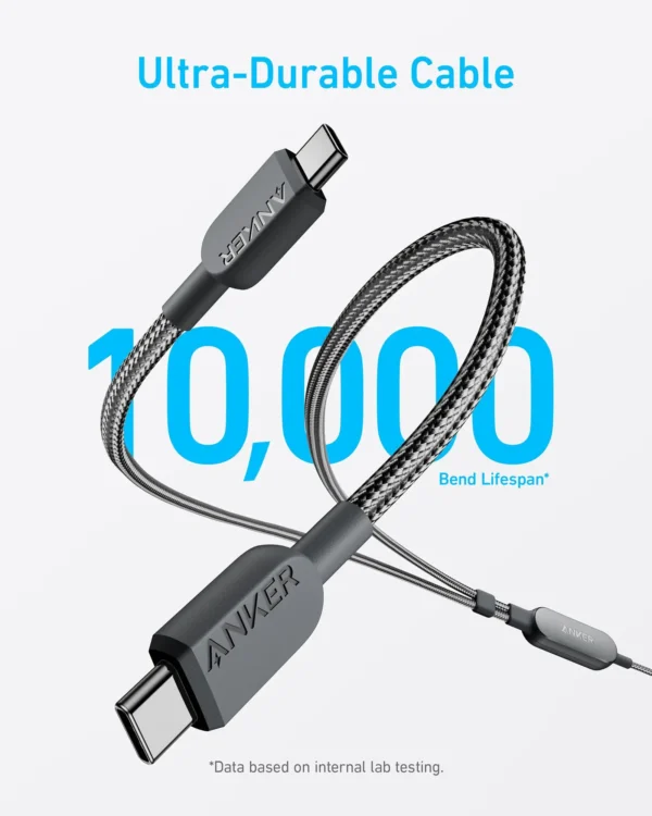 Anker 2-in-1 USB-C to USB-C Cable 4ft 140W - Black | A8895H11 - Image 2