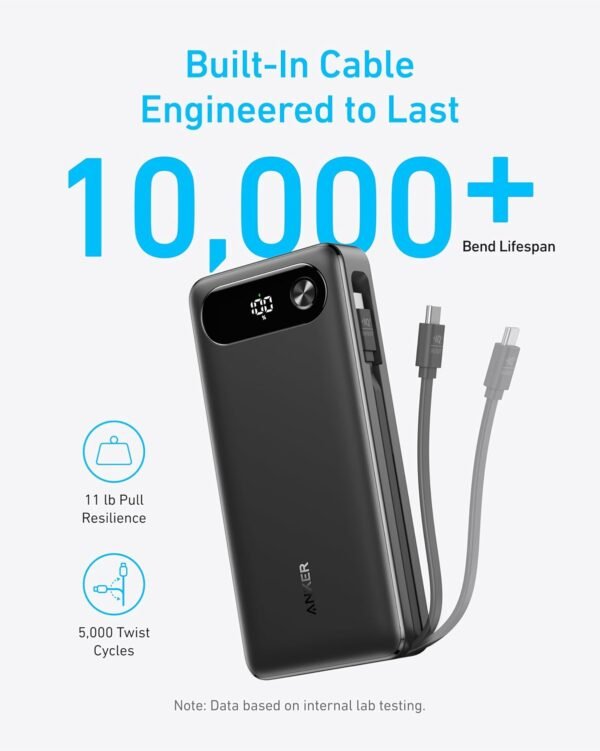 Anker Power Bank 20,000mAH 87W Built-In USB-C Cable - Black | A1383H11 - Image 5