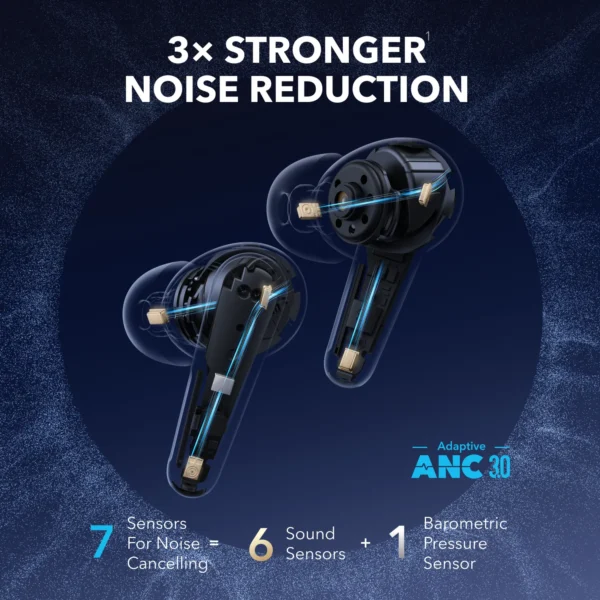 Anker Soundcore Liberty 4 Pro Noise Cancelling Earbuds - Green | A3954H61 - Image 5