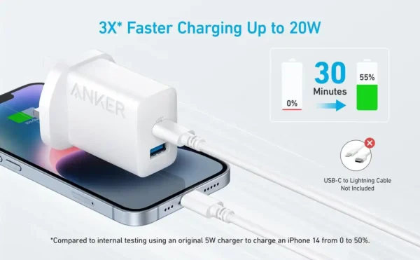 Anker 20W Wall Charger 2 Ports White | A2348L21 - Image 6