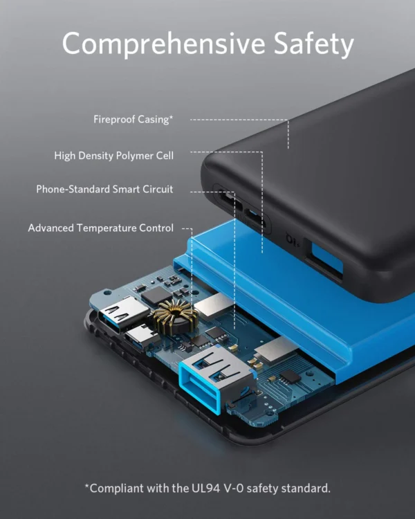 Anker 313 Power Bank (PowerCore 10K) - Image 3