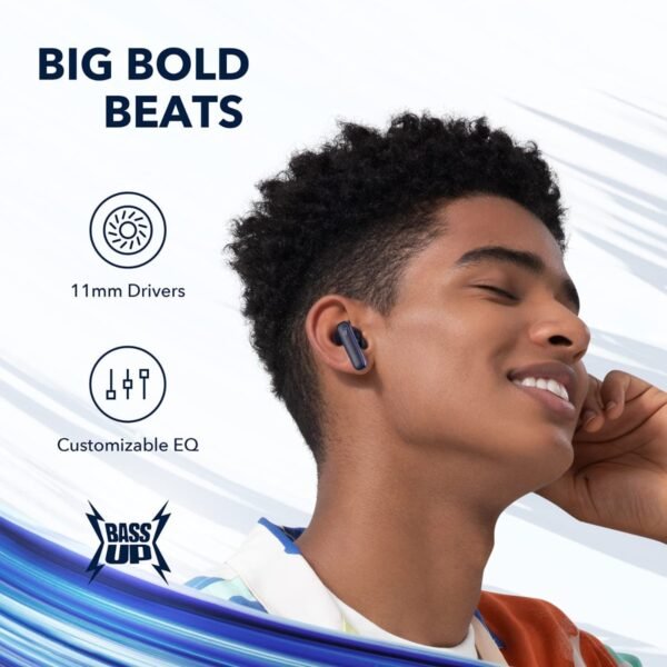 Anker SoundCore Life P3 Bluetooth headphone, Navy Blue - Image 4