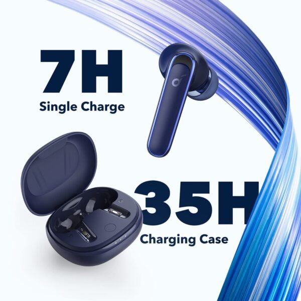 Anker SoundCore Life P3 Bluetooth headphone, Navy Blue - Image 5