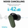 Anker Soundcore R50i NC Green | A3959H61