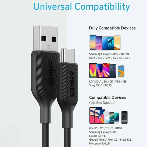 Anker 322 A81H5H11 USB To Type-C Cable 15W Fast Charging 0.9m - Image 4