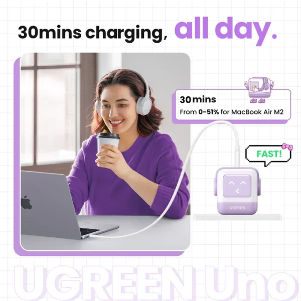 Ugreen Uno 65W USB-C Charger Nexode 3-Port GaN Fast Charging Adapter - Purple - Image 5