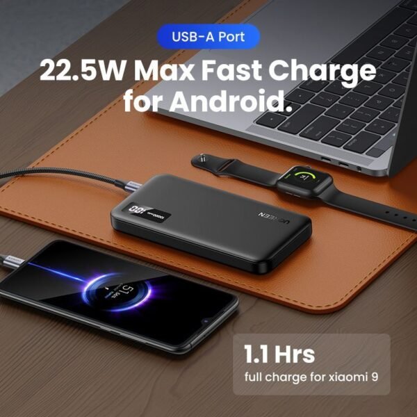 10000 mAh UGREEN 10000mAh Mini Quick Charging 20W Power Bank Black- باور بانك يوجرين 10000 ملي امبير